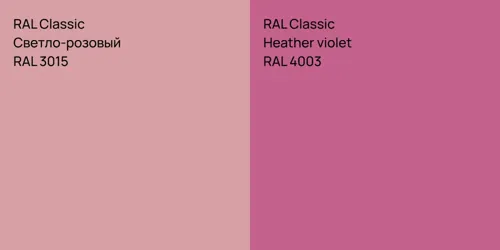 RAL 3015 Светло-розовый vs RAL 4003  Heather violet