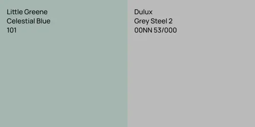 101 Celestial Blue vs 00NN 53/000 Grey Steel 2