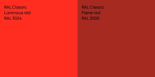 RAL 3024  Luminous red vs RAL 3000  Flame red
