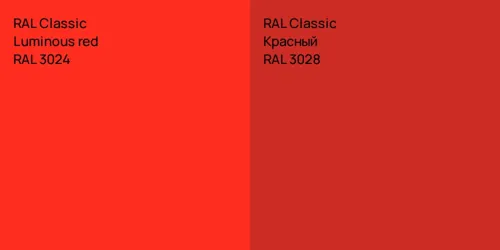 RAL 3024  Luminous red vs RAL 3028 Красный