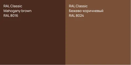 RAL 8016  Mahogany brown vs RAL 8024 Бежево-коричневый