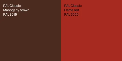 RAL 8016  Mahogany brown vs RAL 3000  Flame red