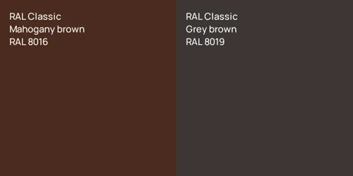 RAL 8016  Mahogany brown vs RAL 8019  Grey brown
