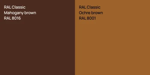 RAL 8016  Mahogany brown vs RAL 8001  Ochre brown