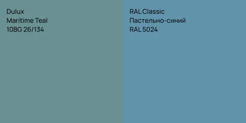 10BG 26/134 Maritime Teal vs RAL 5024 Пастельно-синий