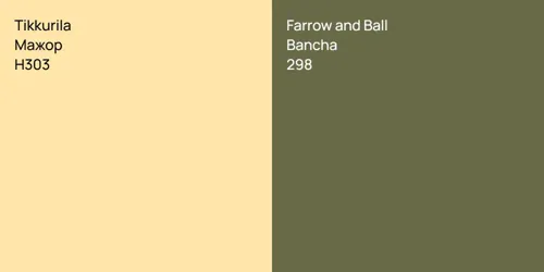 H303 Мажор vs 298 Bancha