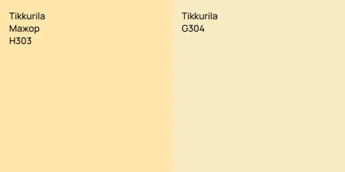 H303 Мажор vs G304 