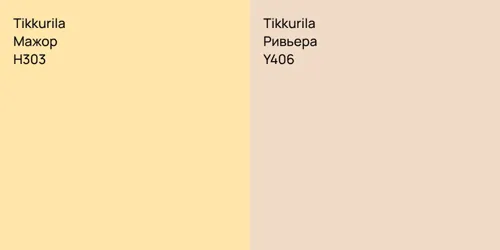 H303 Мажор vs Y406 Ривьера