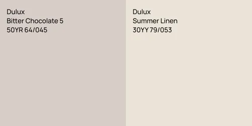 50YR 64/045 Bitter Chocolate 5 vs 30YY 79/053 Summer Linen
