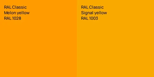 RAL 1028  Melon yellow vs RAL 1003  Signal yellow