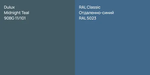90BG 11/101 Midnight Teal vs RAL 5023 Отдаленно-синий