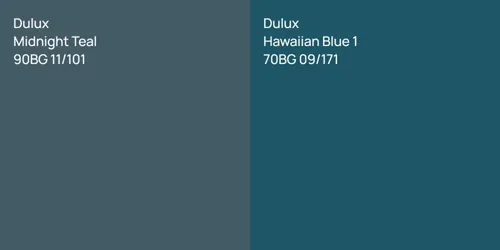 90BG 11/101 Midnight Teal vs 70BG 09/171 Hawaiian Blue 1