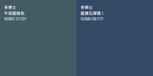 90BG 11/101 Midnight Teal vs 50BB 08/171 Sapphire springs 1