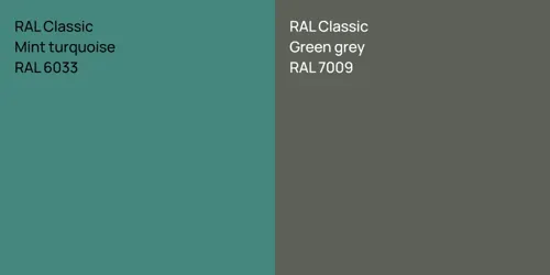 RAL 6033  Mint turquoise vs RAL 7009  Green grey