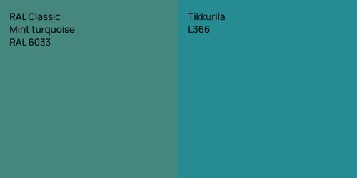 RAL 6033  Mint turquoise vs L366 null