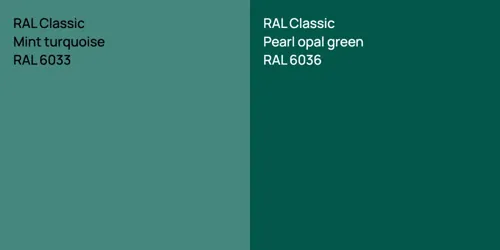 RAL 6033  Mint turquoise vs RAL 6036  Pearl opal green