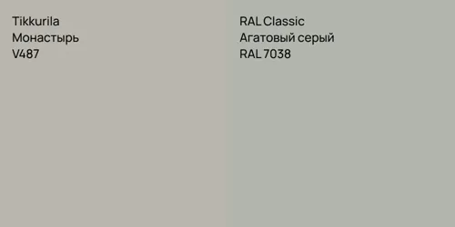 V487 Монастырь vs RAL 7038 Агатовый серый