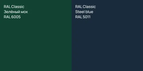 RAL 6005 Зелёный мох vs RAL 5011  Steel blue