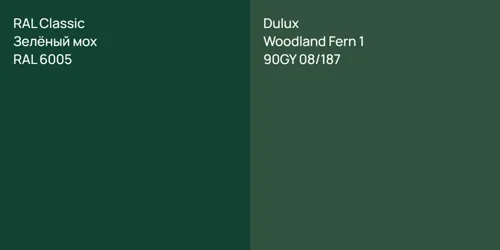 RAL 6005 Зелёный мох vs 90GY 08/187 Woodland Fern 1