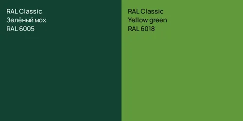 RAL 6005 Зелёный мох vs RAL 6018  Yellow green