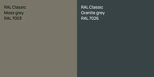 RAL 7003  Moss grey vs RAL 7026  Granite grey