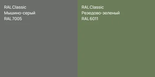 RAL 7005 Мышино-серый vs RAL 6011 Резедово-зеленый