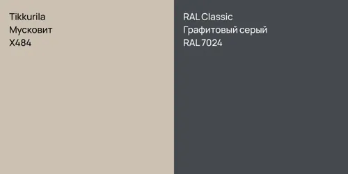X484 Мусковит vs RAL 7024 Графитовый серый