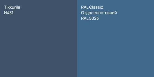 N431 null vs RAL 5023 Отдаленно-синий
