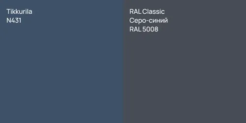 N431 null vs RAL 5008 Серо-синий