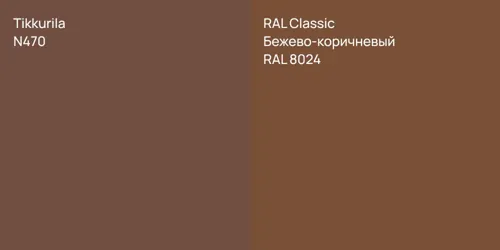 N470 null vs RAL 8024 Бежево-коричневый