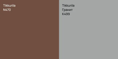 N470 null vs K499 Гранит