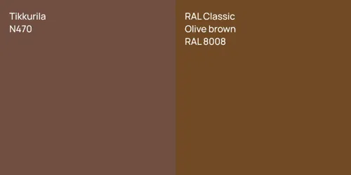 N470 null vs RAL 8008  Olive brown