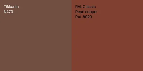 N470 null vs RAL 8029  Pearl copper