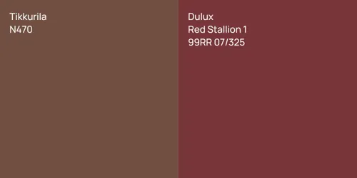 N470 null vs 99RR 07/325 Red Stallion 1