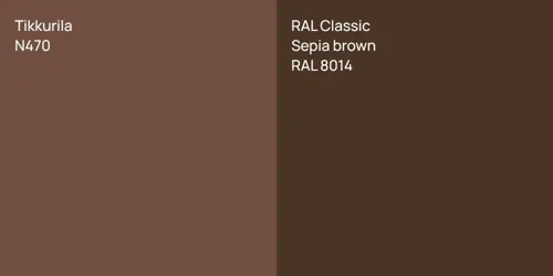 N470 null vs RAL 8014  Sepia brown