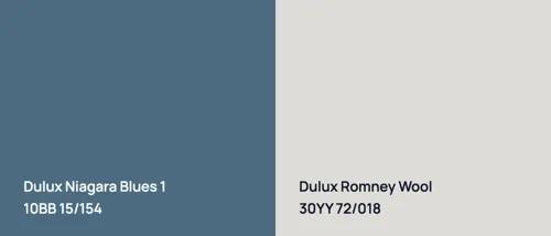 10BB 15/154 Niagara Blues 1 vs 30YY 72/018 Romney Wool