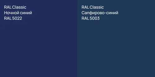RAL 5022 Ночной синий vs RAL 5003 Сапфирово-синий