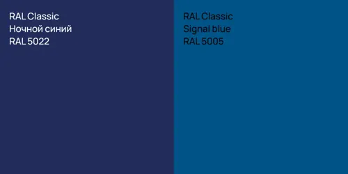 RAL 5022 Ночной синий vs RAL 5005  Signal blue