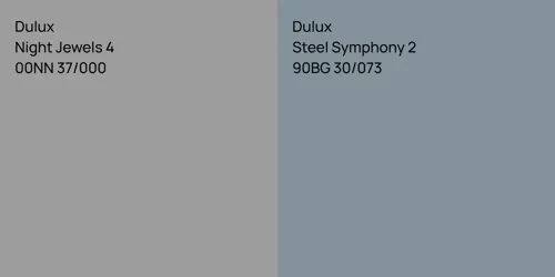 00NN 37/000 Night Jewels 4 vs 90BG 30/073 Steel Symphony 2