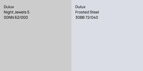 00NN 62/000 Night Jewels 5 vs 30BB 72/040 Frosted Steel