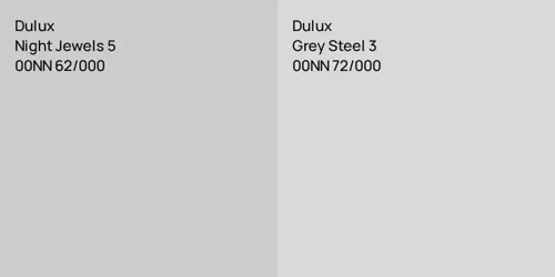 00NN 62/000 Night Jewels 5 vs 00NN 72/000 Grey Steel 3