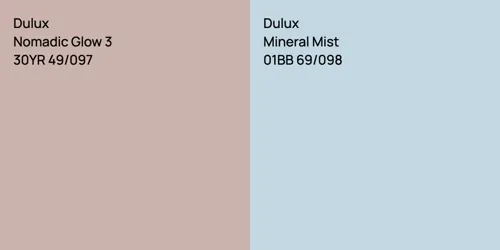 30YR 49/097 Nomadic Glow 3 vs 01BB 69/098 Mineral Mist