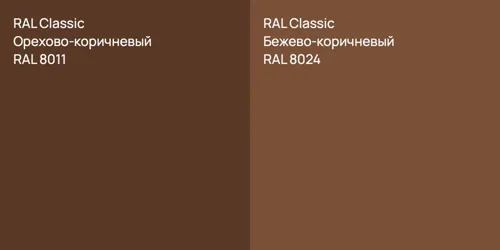 RAL 8011 Орехово-коричневый vs RAL 8024 Бежево-коричневый