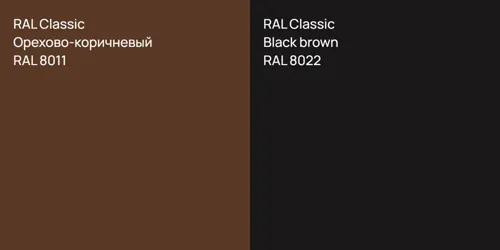 RAL 8011 Орехово-коричневый vs RAL 8022  Black brown