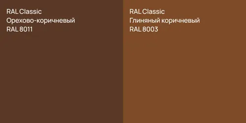 RAL 8011 Орехово-коричневый vs RAL 8003 Глиняный коричневый