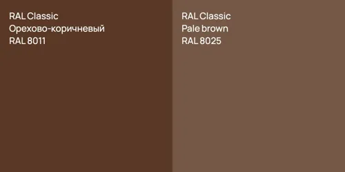 RAL 8011 Орехово-коричневый vs RAL 8025  Pale brown