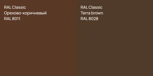 RAL 8011 Орехово-коричневый vs RAL 8028  Terra brown