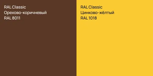 RAL 8011 Орехово-коричневый vs RAL 1018 Цинково-жёлтый