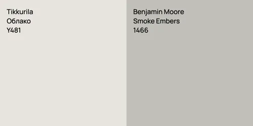 Y481 Облако vs 1466 Smoke Embers