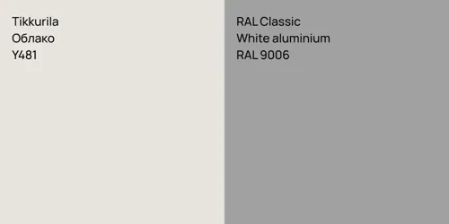 Y481 Облако vs RAL 9006  White aluminium